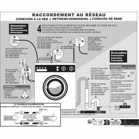 Atomizzatore Edouard Rousseau