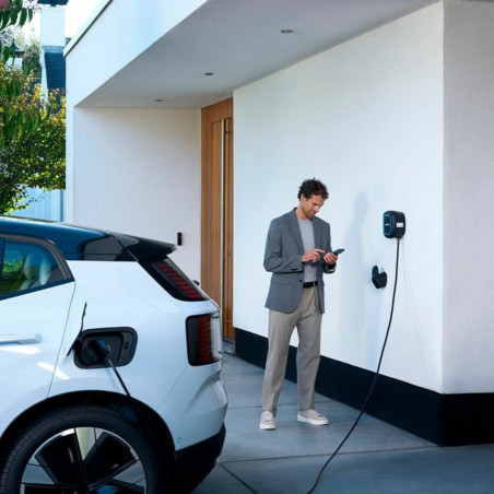 Fiche secteur Wallbox