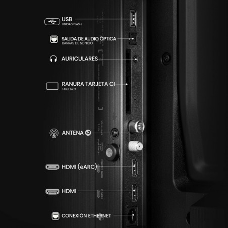 Smart TV Hisense 40A5Q 40" Full HD HDR HDR10 QLED