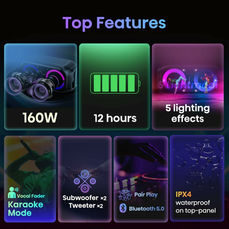 Tragbare Bluetooth-Lautsprecher Hisense Party Rocket 160 Schwarz 160 W