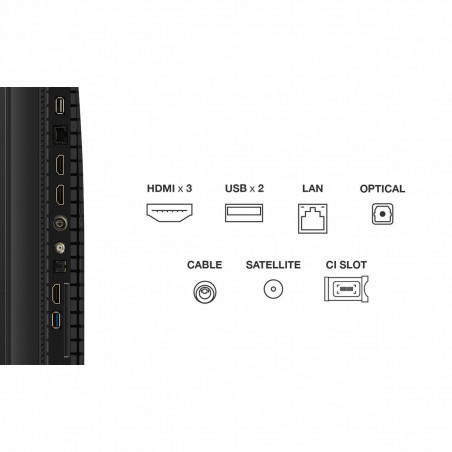 TV intelligente TCL 55P7K 55" 4K Ultra HD HDR QLED