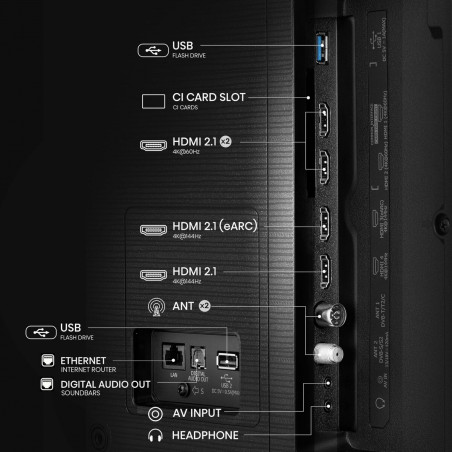 TV intelligente Hisense 75E7Q PRO 75" 4K Ultra HD LED HDR D-LED QLED