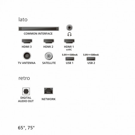 TV intelligente Philips 43PUS7810/12 43" 4K Ultra HD LED HDR QLED