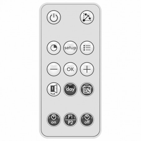 Chauffage Tristar KA-5216 Blanc