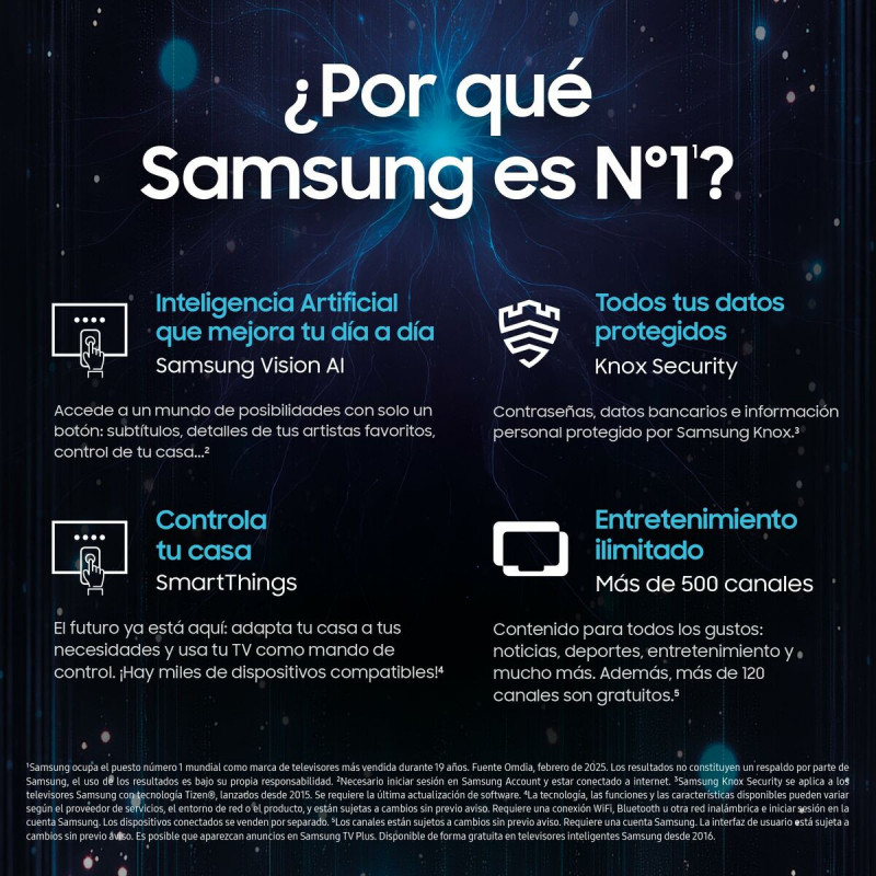 TV intelligente Samsung TQ55QN90FATXXC 55" (55") 4K Ultra HD (4K Ultra HD) HDR Neo QLED (HDR) (Neo QLED)