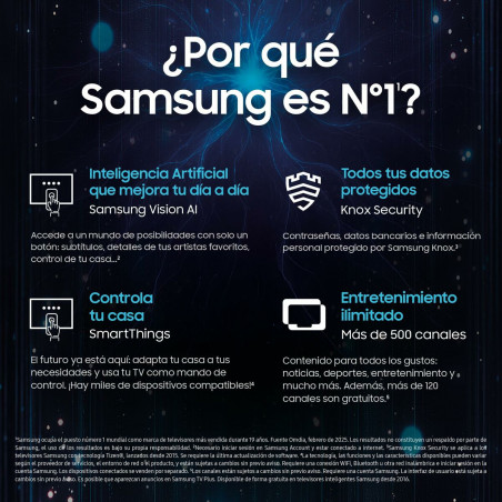 Smart TV Samsung TQ55QN90FATXXC 55" (55") 4K Ultra HD (4K Ultra HD) HDR Neo QLED (HDR) (Neo QLED)