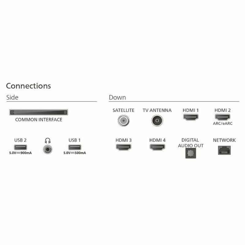 TV intelligente Philips 55PUS9010 55" 4K Ultra HD LED HDR QLED