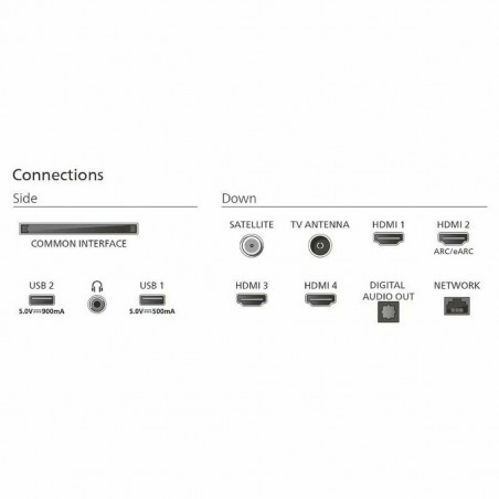 TV intelligente Philips 55PUS9010 55" 4K Ultra HD LED HDR QLED