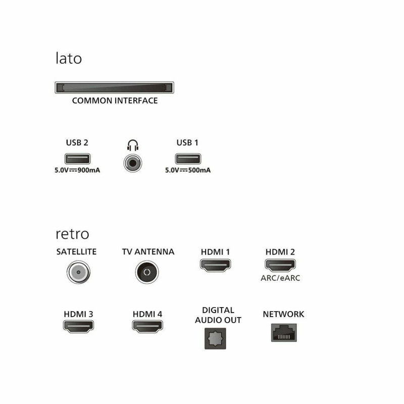 TV intelligente Philips 55PUS9010 55" 4K Ultra HD LED HDR QLED