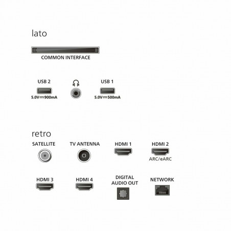TV intelligente Philips 55PUS9010 55" 4K Ultra HD LED HDR QLED